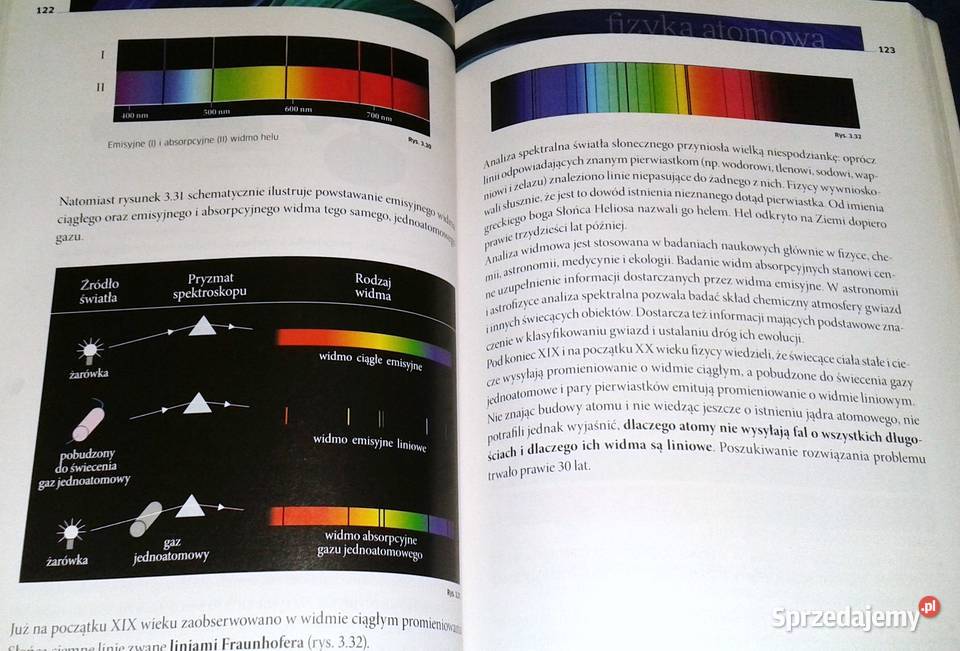 Świat Fizyki Maria Fiałkowska sprzedam