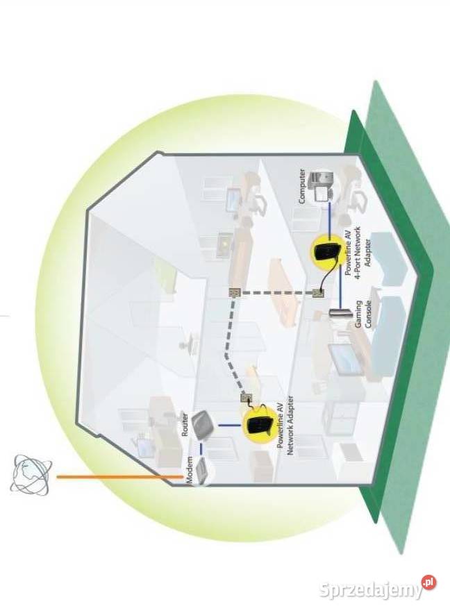 Transmiter sieciowy PLS300 Legnica