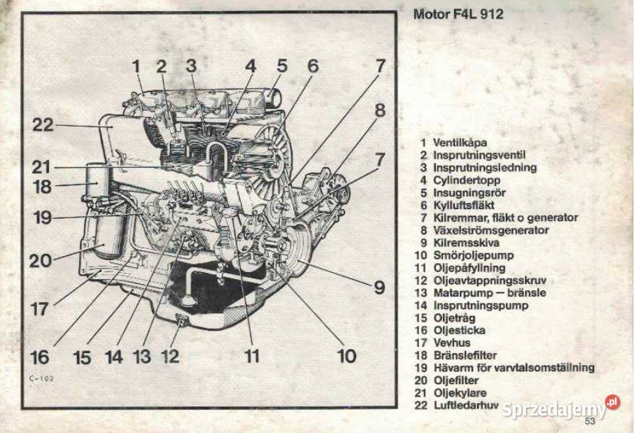 Deutz Fahr D5207C D6207C D7207C D7807C Kielce