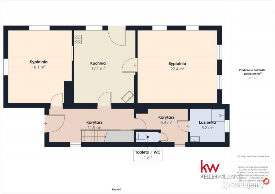 Dom wolnostojący 145m2 Szklarska Poręba Urocza sprzedam