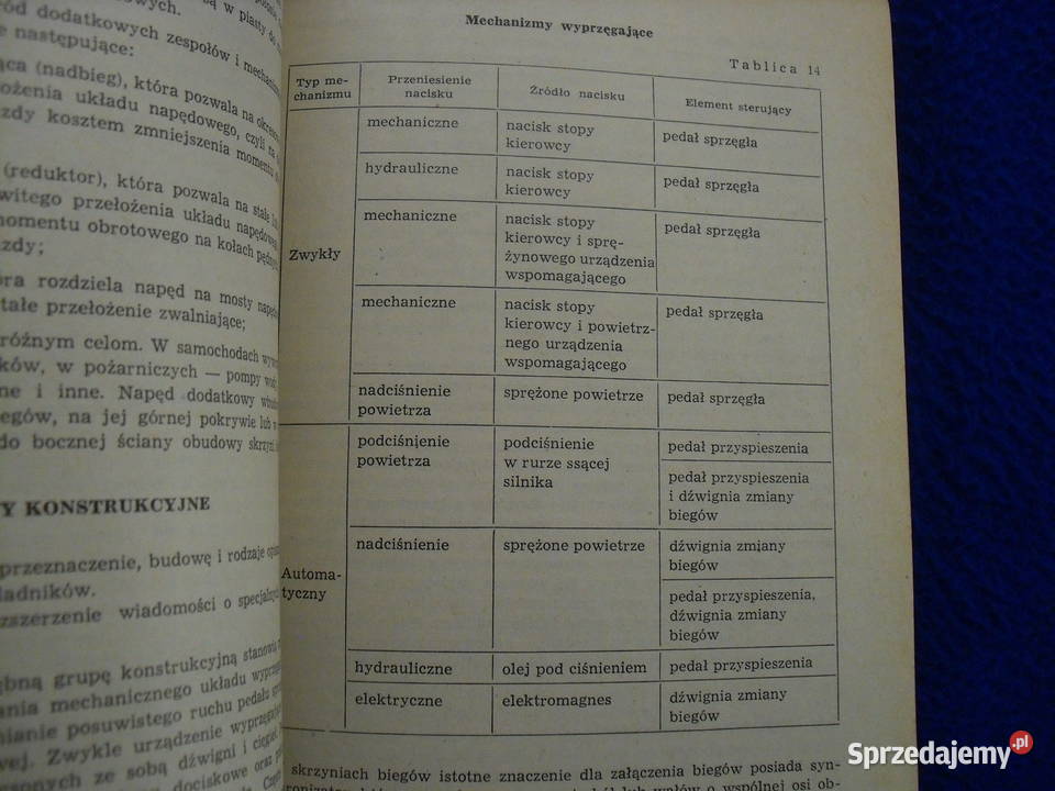 Książka MECHANIKA POJAZDOWA Bielawa