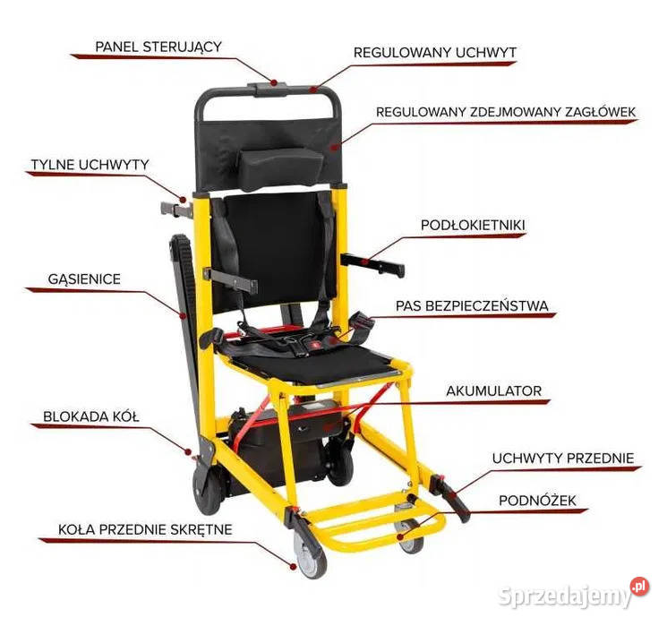 Schodołaz Bielsko Czechowice Tychy Śląsk wynajem Bielsko-Biała