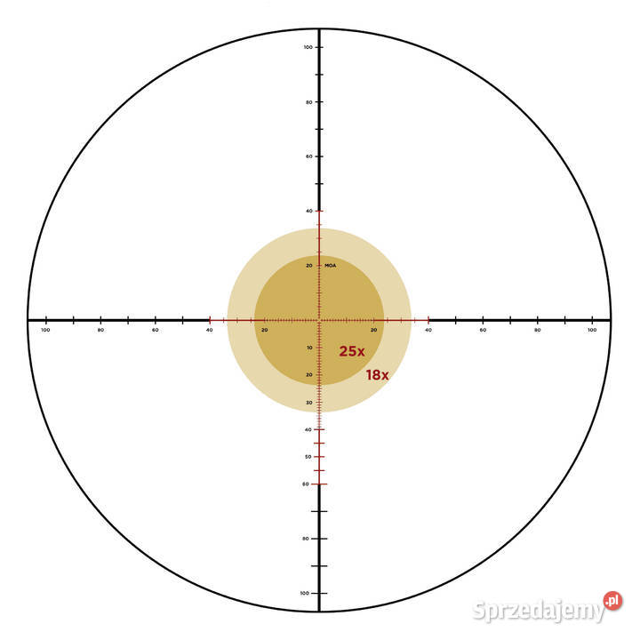 Luneta celownicza Leupold Mark 4HD 4518x52 34mm Warszawa sprzedam