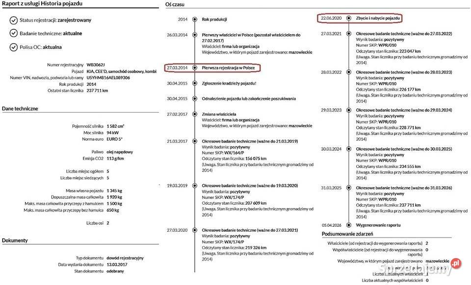 Kia Ceed kia ceed kombi crdi 16 M krajowe 136 poduszka powietrzna Warszawa