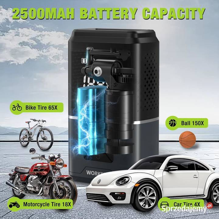 WORKPRO Kompresor bezprzewodowy 150 PSI 2500 mAh Rzeszów