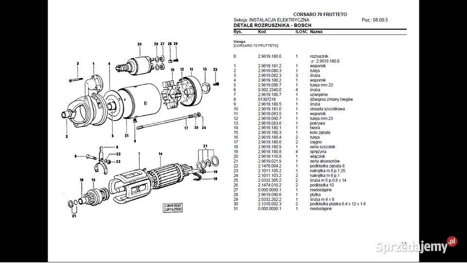 Katalog części Same Titan 160 POLSKU motoryzacja, transport