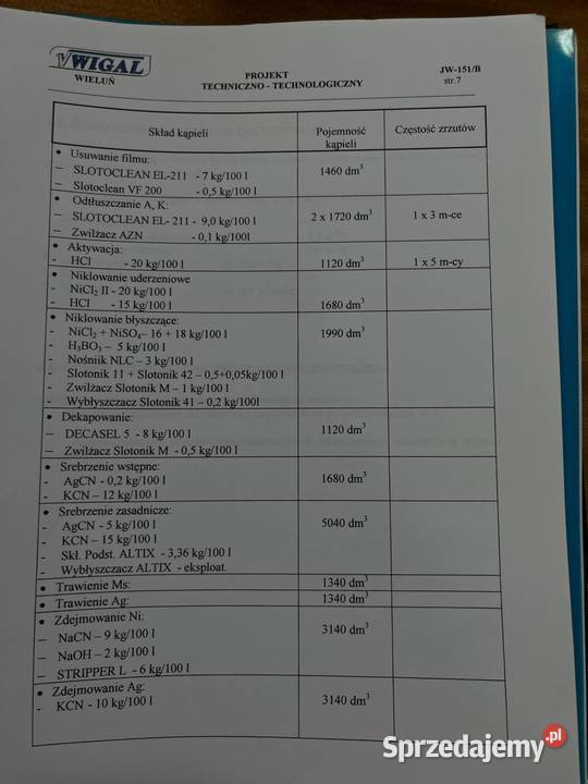 Linia Galwanizacyjna automatyczna wanna Produkcja Rudniki