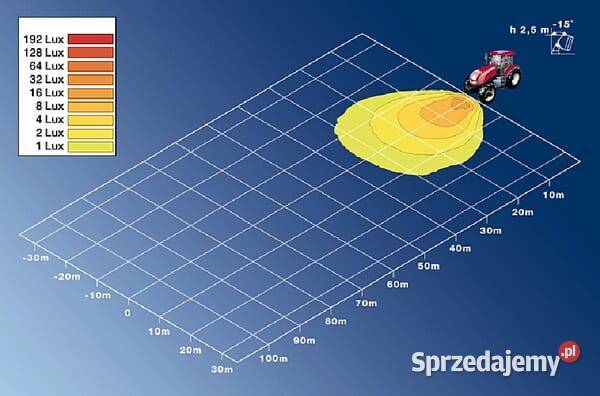 Lampa robocza kwadratowa H3 Ultra Beam Kamionna sprzedam
