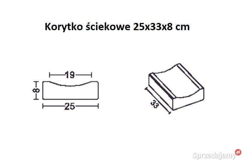 Korytko betonowe Ściekowe odwodnieniowe ciek Mińsk Mazowiecki sprzedam