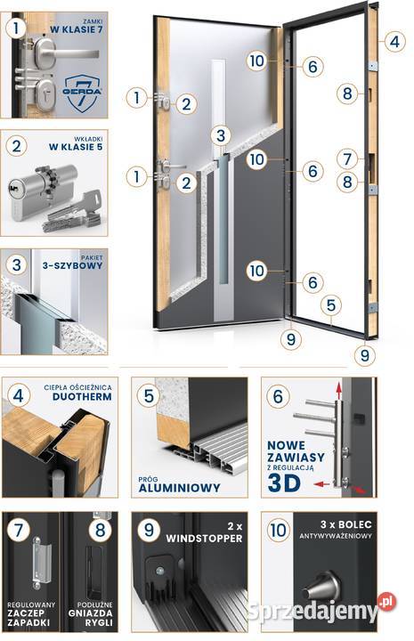 Drzwi Zewnętrzne Wejściowe GERDA Grube 75mm antywłamaniowe Radom