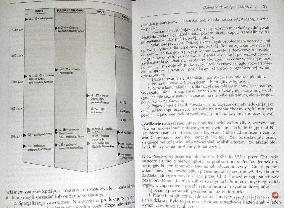 Historia do 1815 roku Jerzy Pilikowski Książki i Podręczniki Chełm