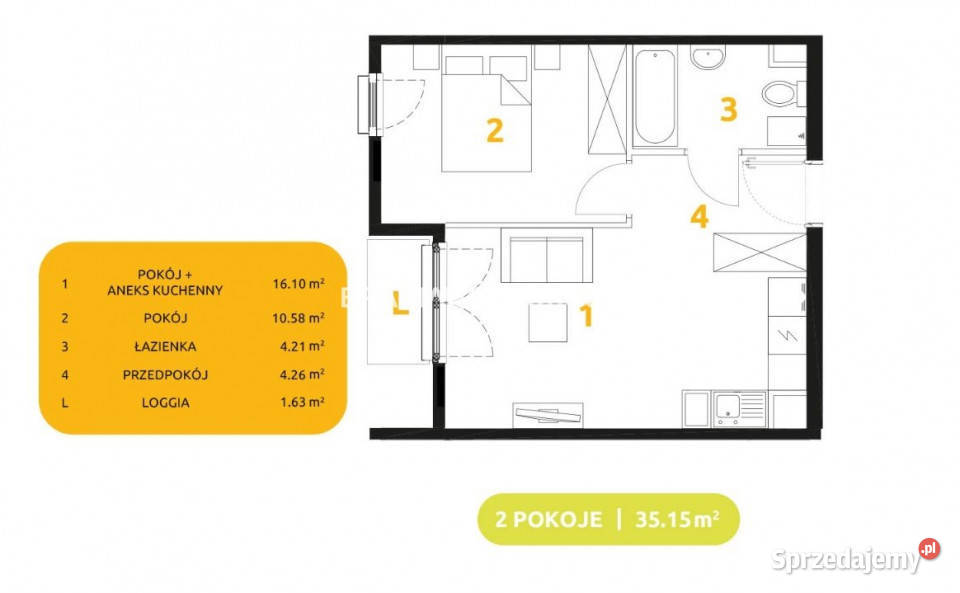 Sprzedam mieszkanie 3515m2 2pokojowe Kraków