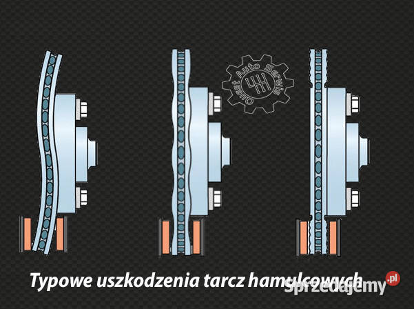REGENERACJA Tarcz Bębnów Hamulcowych Wytaczanie Kraków