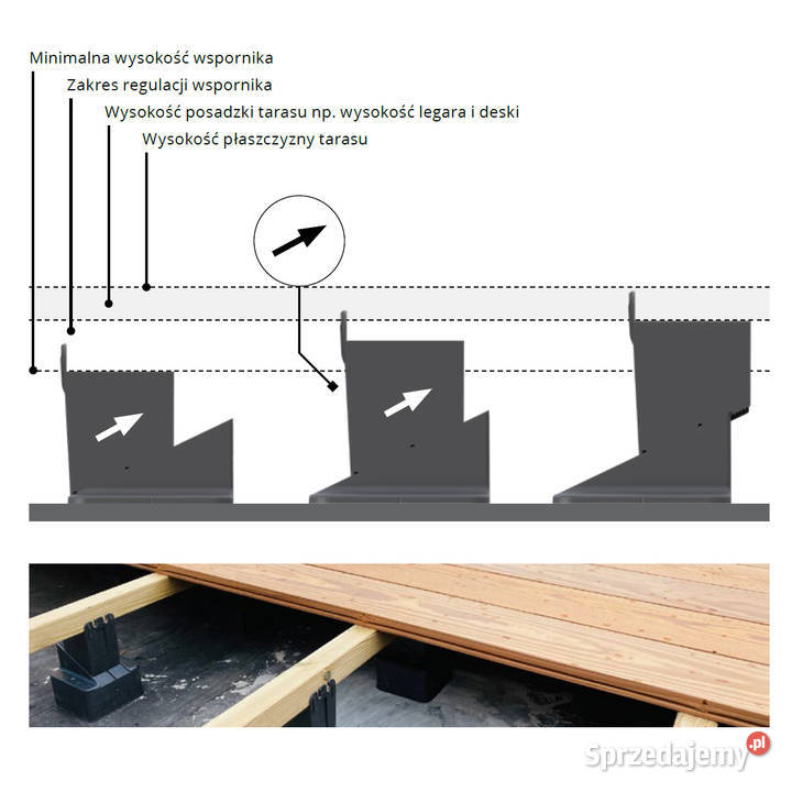 Wspornik tarasowy klinowy 215245 mm do legarów małopolskie