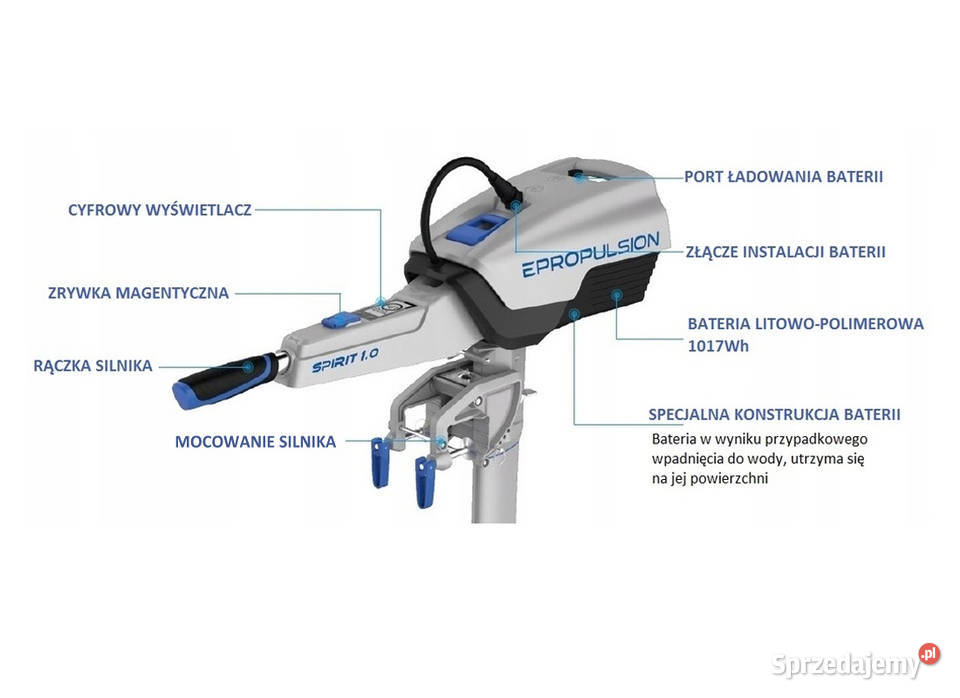 Silnik do łodzi elektryczny ePropulsion Spirit dolnośląskie Wrocław