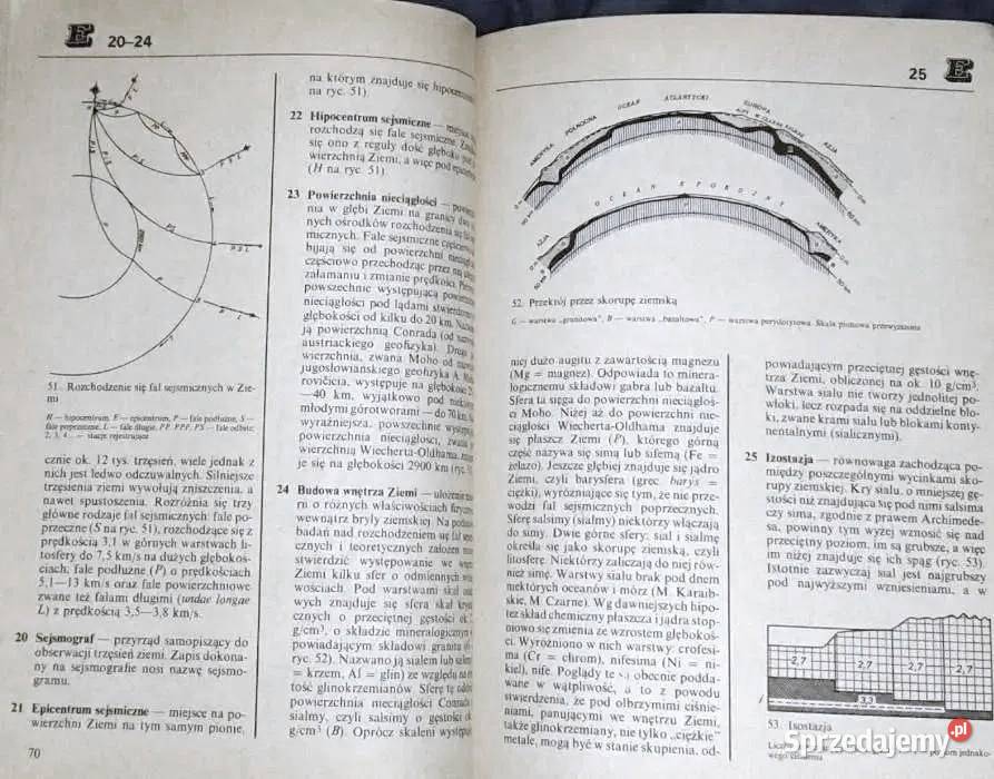 Szkolny słownik geograficzny Jan Flis lubelskie Chełm sprzedam
