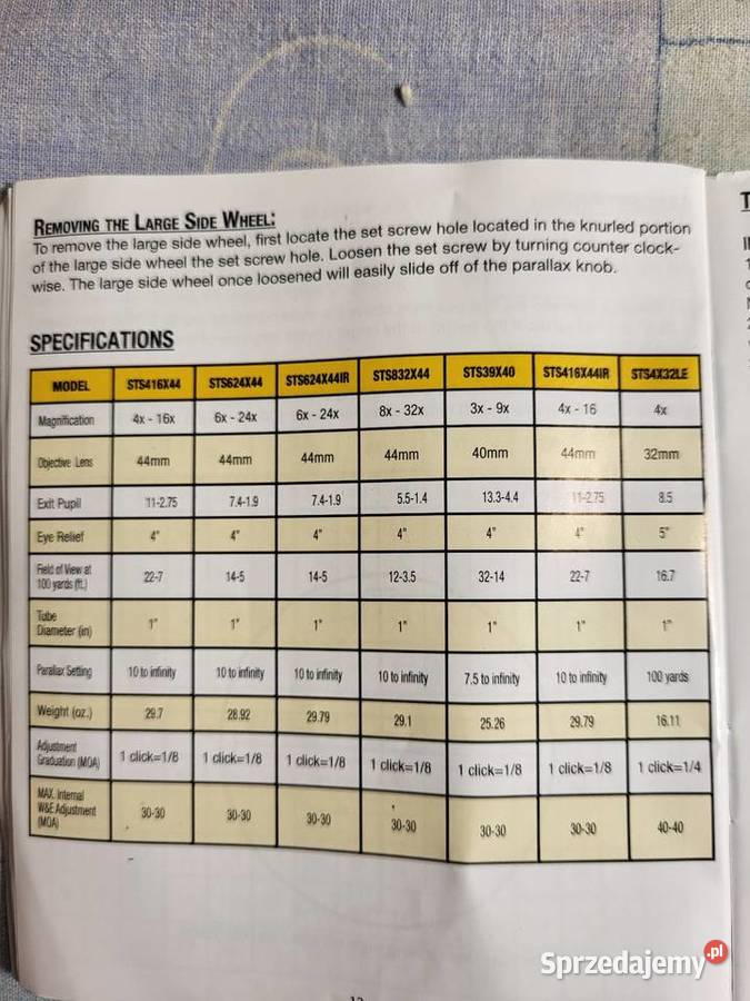 Lunety BSA STS 624X24 IR