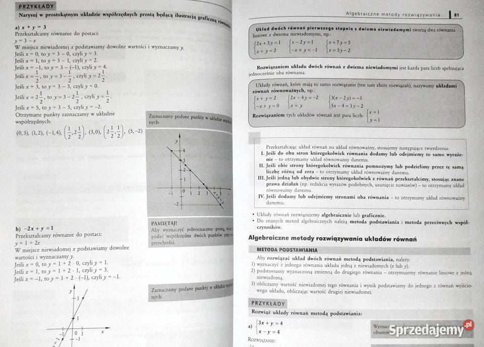 Repetytorium gimnazjalisty Matematyka Marta miękka Chełm sprzedam