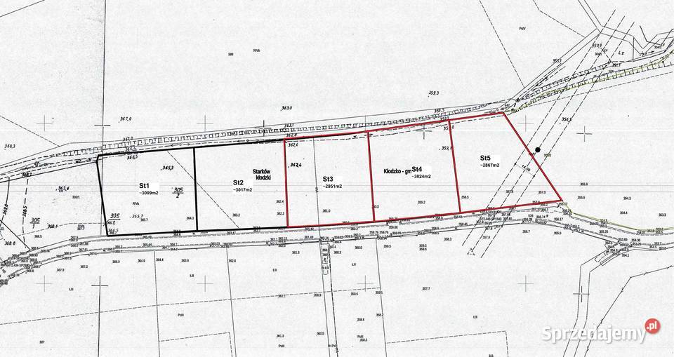 Działki budowlane Starków budowlana sprzedam