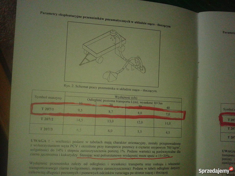 Przenośnik pneumatyczny ssącotłoczący POM Słowino