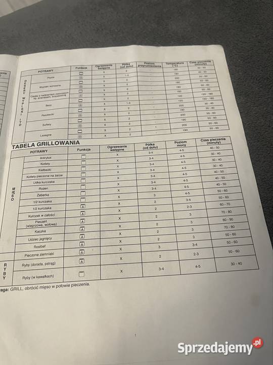 Sprzedam piekarnik Whirpool 6 zmysł z funkcją Płock sprzedam