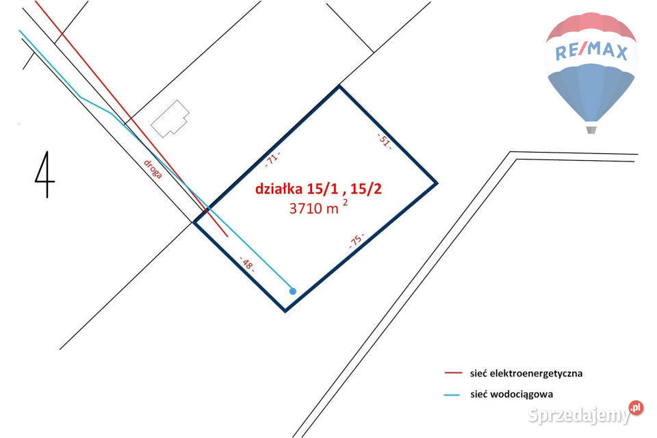 Siedlisko na skraju lasu 3700 m Tomaszew gm mazowieckie sprzedam