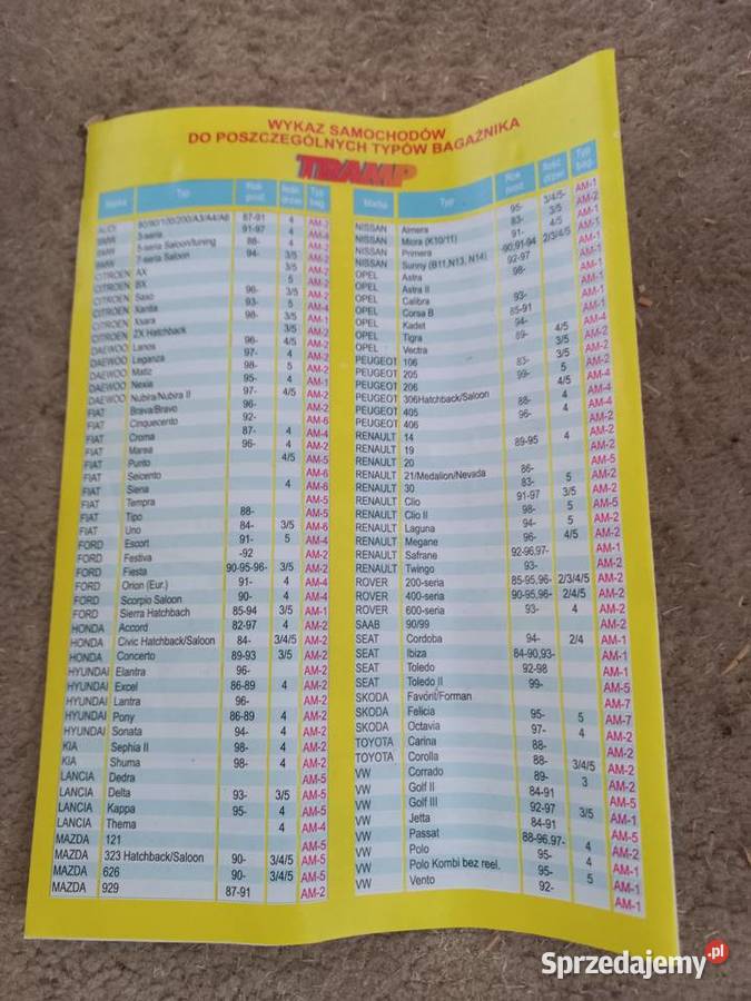 relingi dachowe uniwersalne Białystok