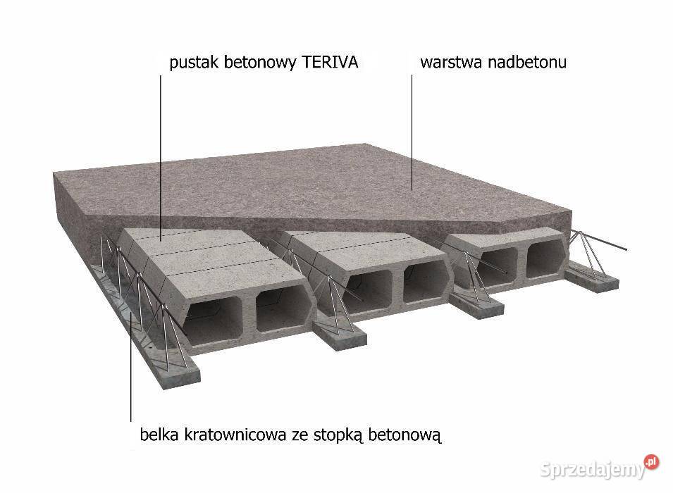 Pustak stropowy Teriva 70 100
