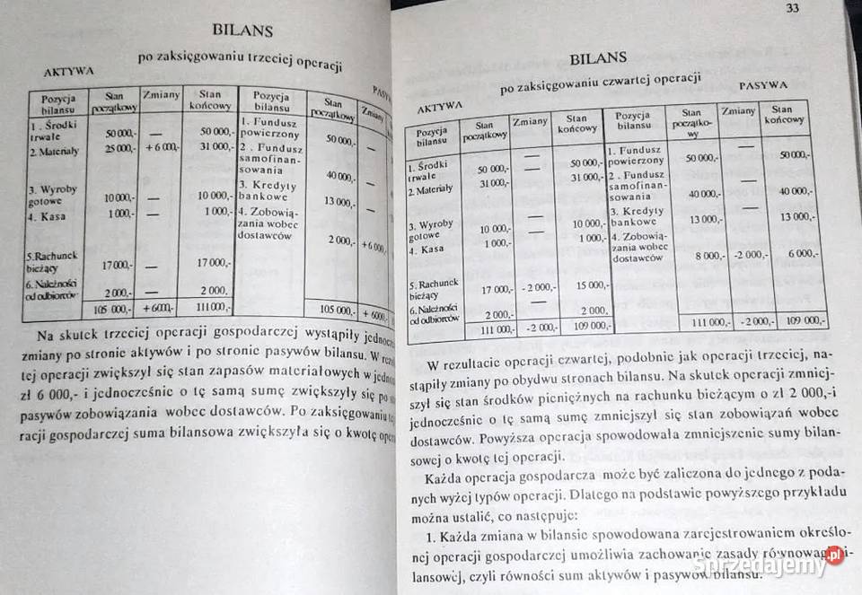 Rachunkowość podstaw Jan i Piotr Matuszewicz miękka Kultura i Rozrywka Chełm