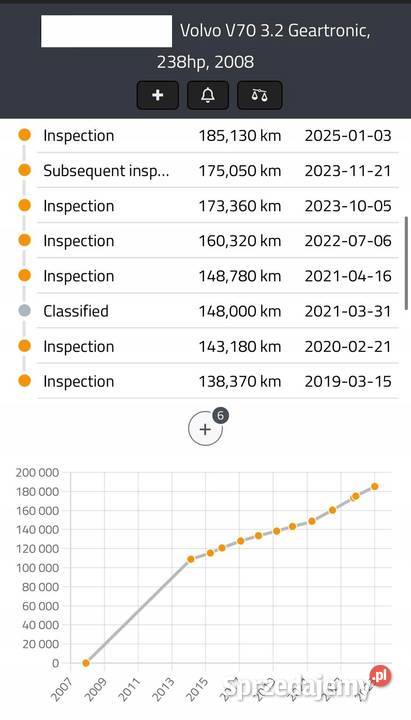 SILNIK Volvo S80 II 32 BENZYNA 238 lubelskie Rudka