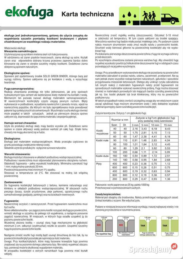 TopMeister Ekofuga kolor bazalt worek 25 Materiały budowlane