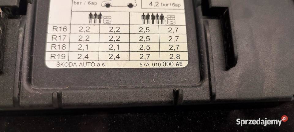 SKODA KAROQ KLAPKA WLEWU PALIWA LF9R 575809909 sprzedam