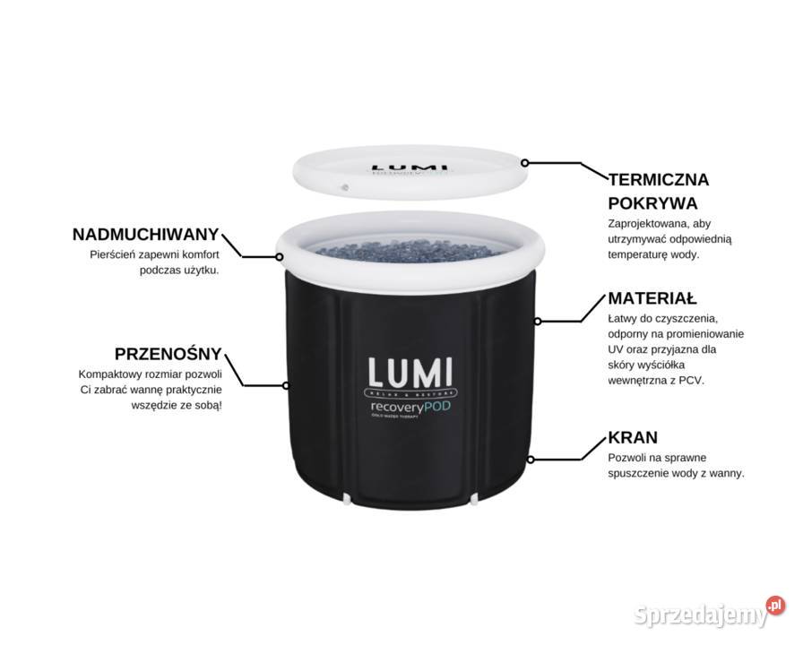 Balia Do Kąpieli Lodowej Wanna Lodowa Do Kraków sprzedam