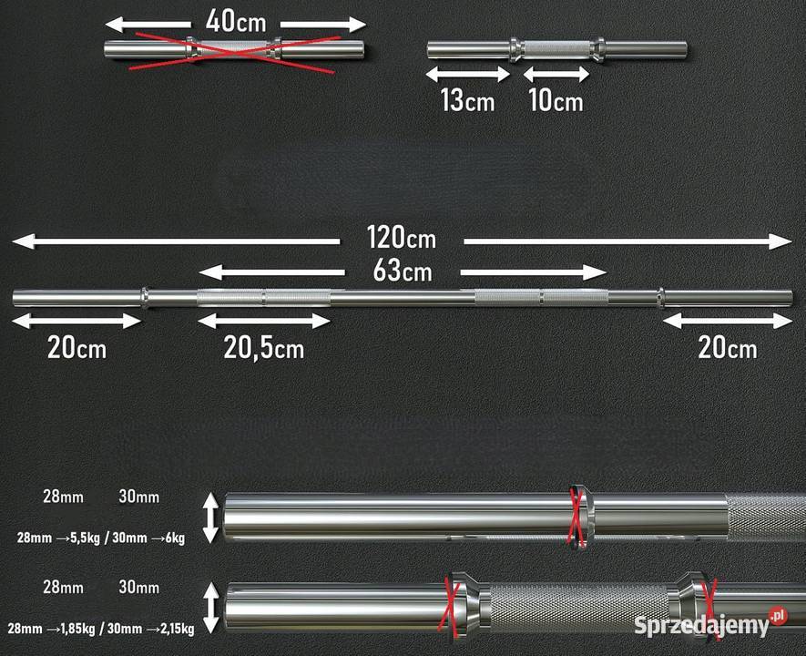 Gryf prosty gładki 120 28 mm Myszyniec