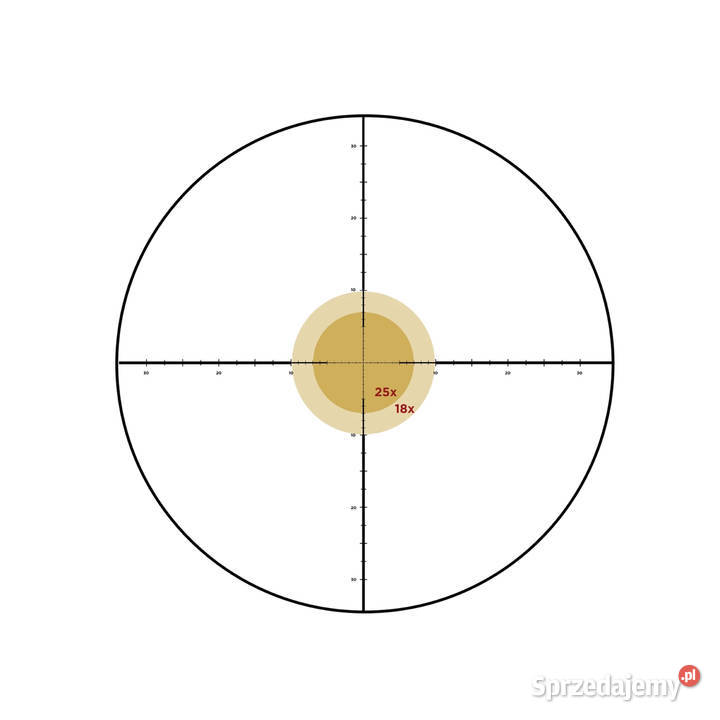 Luneta celownicza Leupold Mark 4HD 2510x42 30mm Warszawa sprzedam