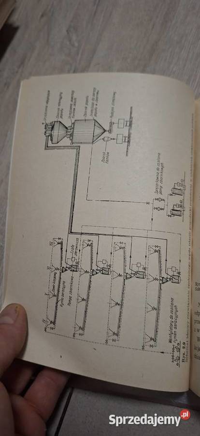1 wydanie Popioły lotne w budownictwie drogowym Antyki, Sztuka, Kolekcje