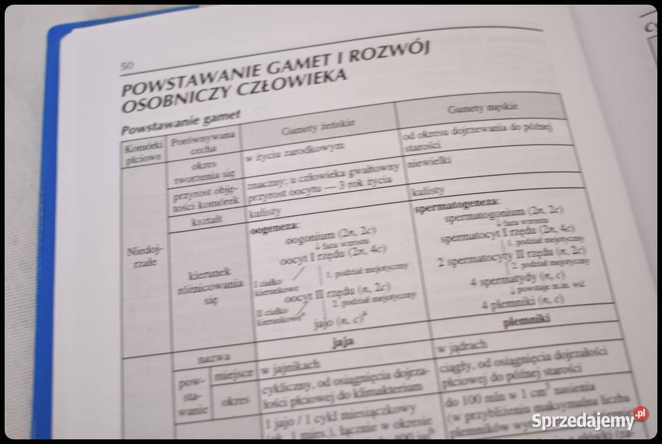 Małe tablice biologiczne wyd Adamantan 2004