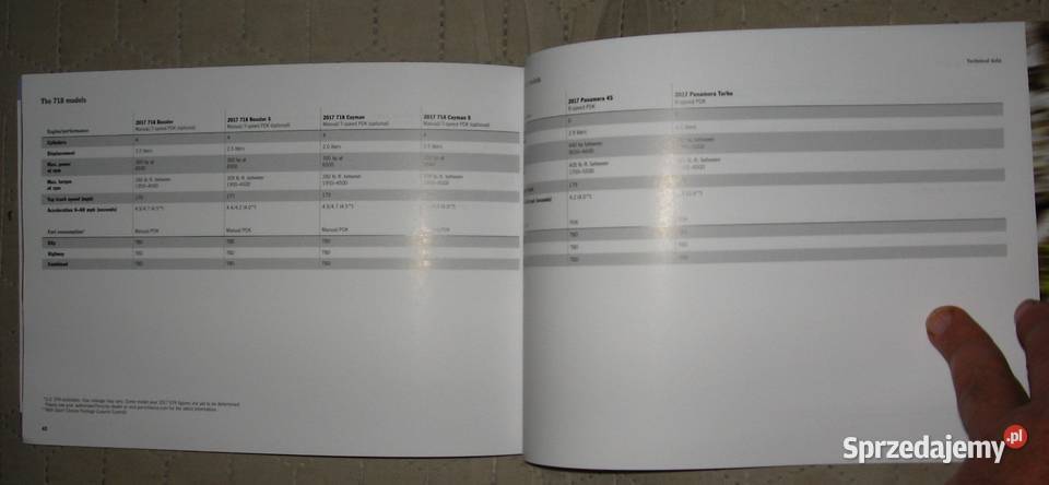 Porsche Model Range prospekt katalog sprzedam