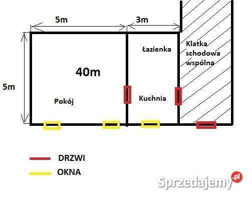 Sprzedam mieszkanie bezczynszowe 40m2 fo 1 piętro Sprzedaż świętokrzyskie Grabki Duże