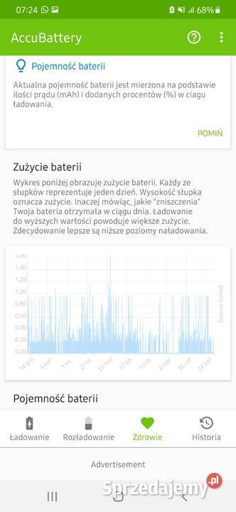 Samsung Galaxy A40 5FNDS 64GB pamięci 4GB RAM Gdańsk