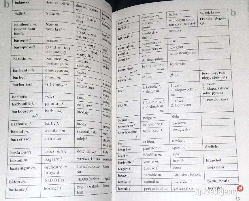 Le Ptit Argotier Słownik wyrazów potocznych i miękka Pozostałe Chełm