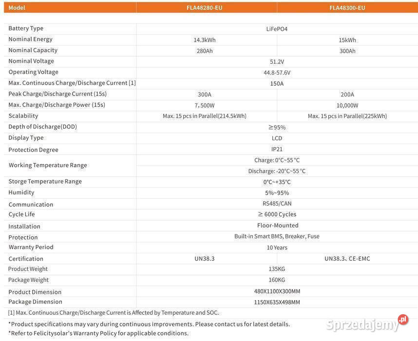 Magazyn energii LV Felicity Solar FLA48280EUTG2