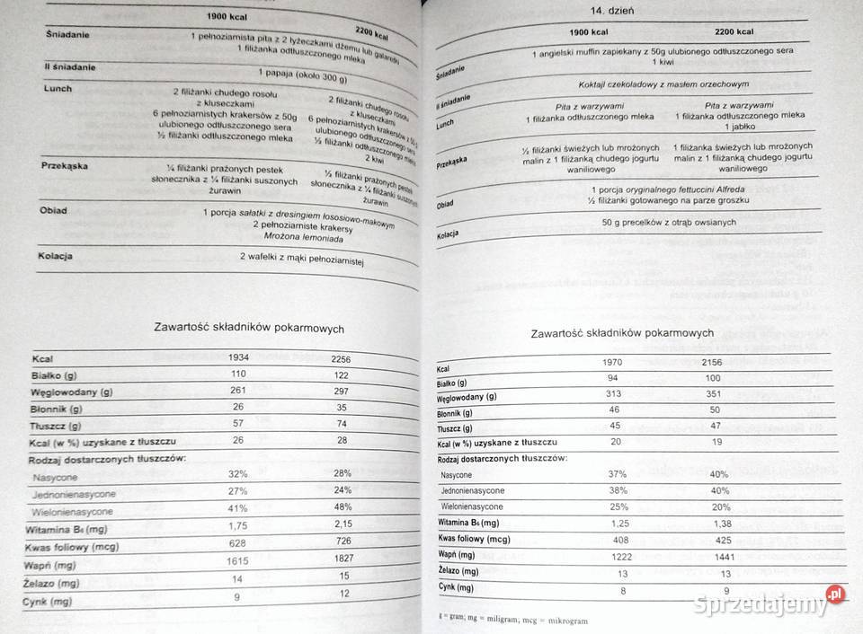 Mamo chcę jeść zdrowo Michels Karin Napier lubelskie Chełm