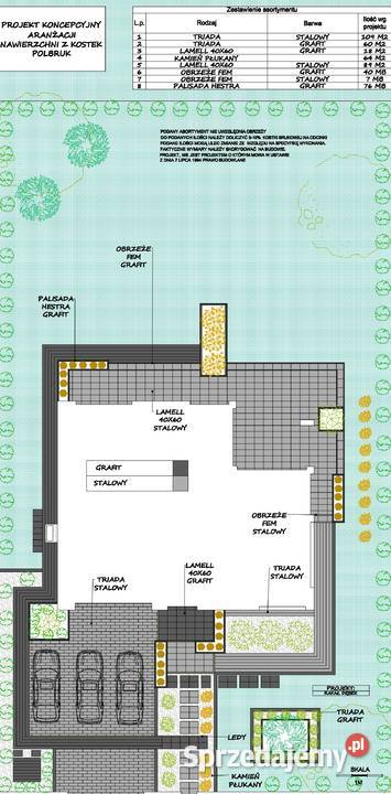 Projekt kostki brukowej Warszawa