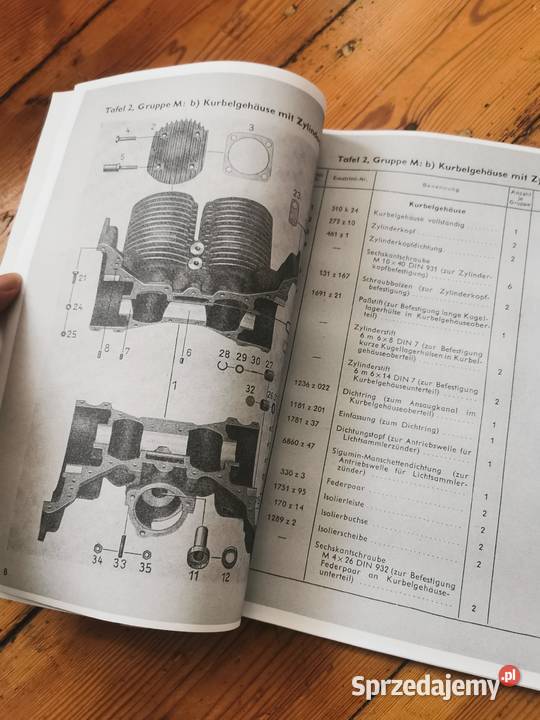 Katalog części SdKfz 303 Goliath Lębork