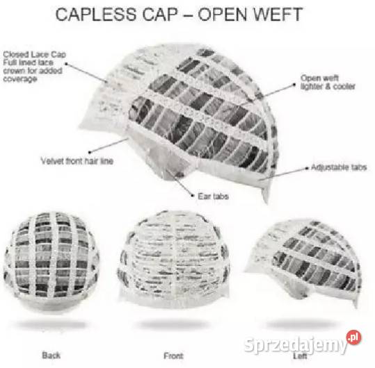 Peruka Zdrowie i Uroda Białystok