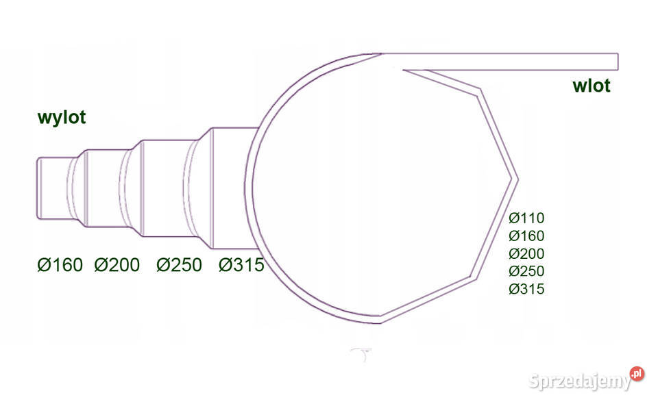 Studnia rozprężna PEHD 600 wysokość 135 z dolnośląskie Wrocław