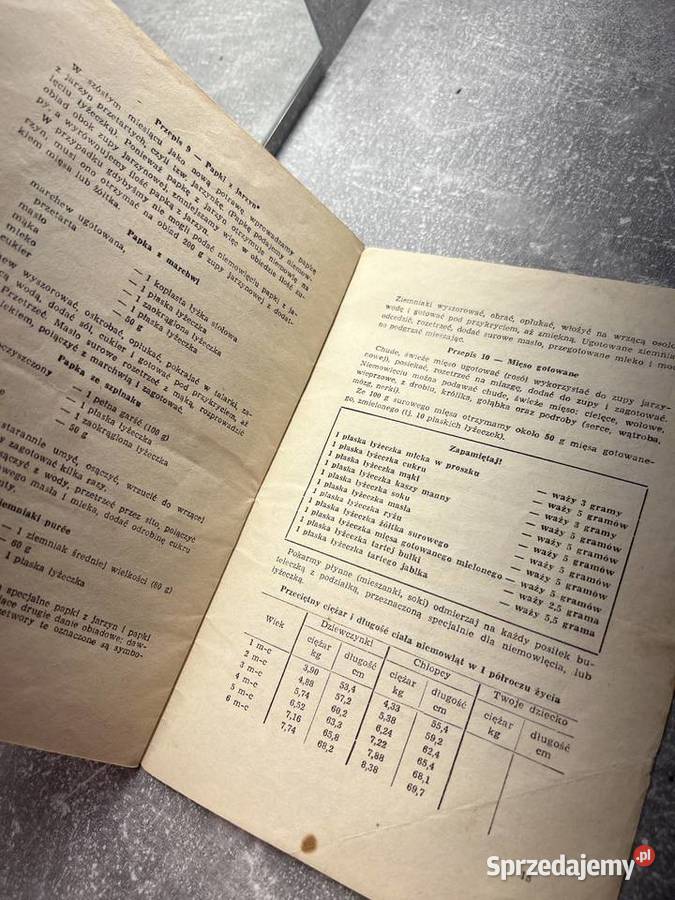 Ulotka broszura odżywianie i pielęgnowanie Jasło