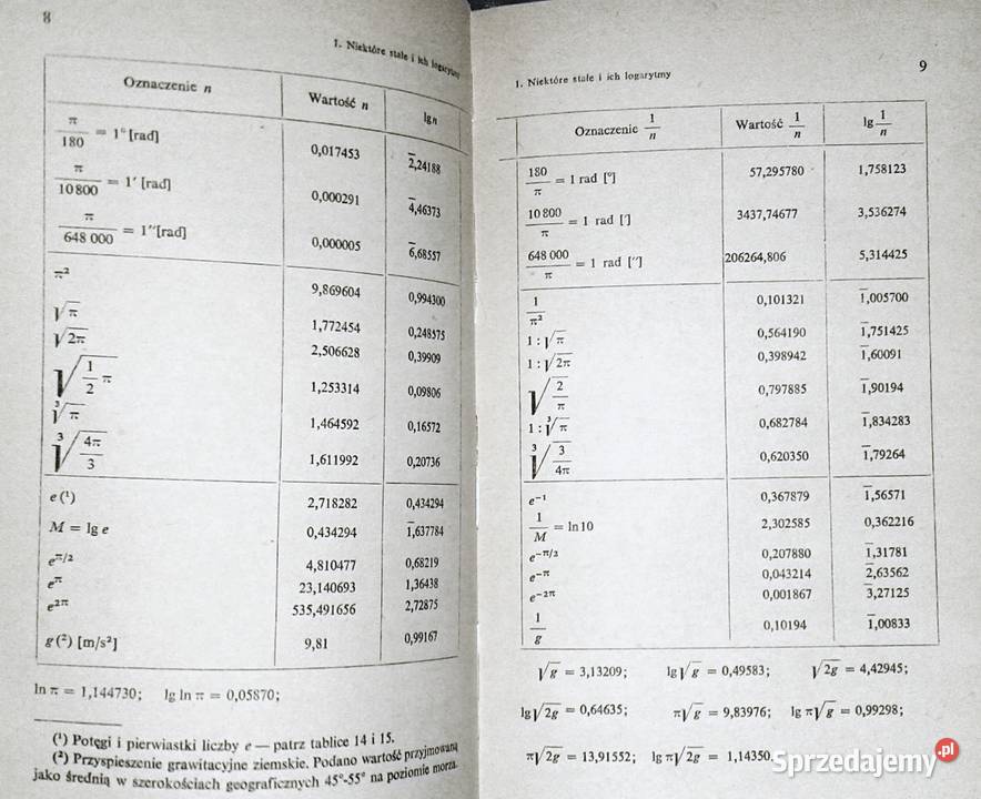 Podręczne tablice matematyczne pięciocyfrowe Chełm