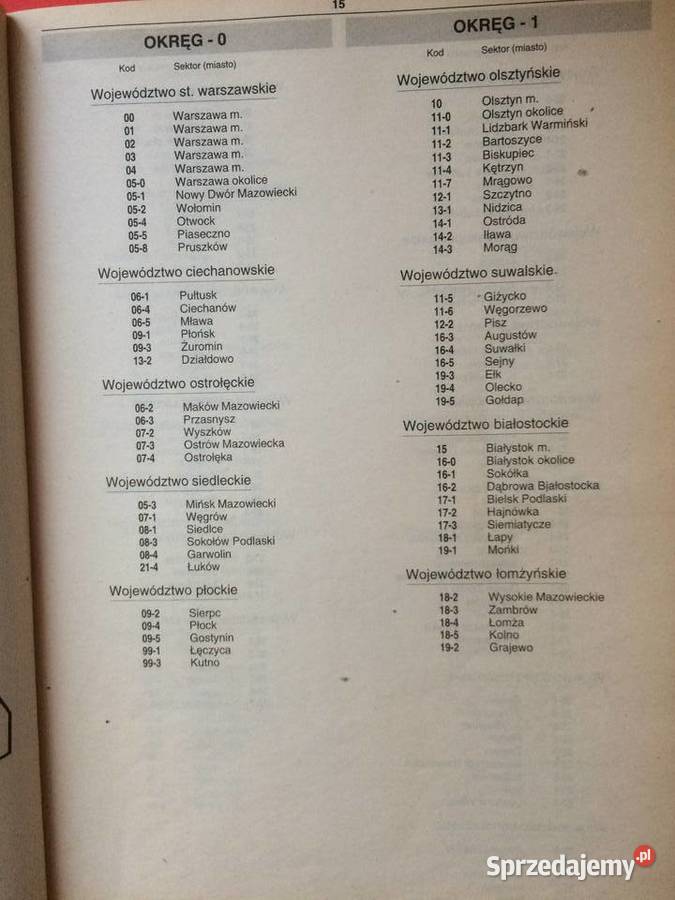2843 Oficjalny Spis Pocztowych Numerów Szczecin sprzedam